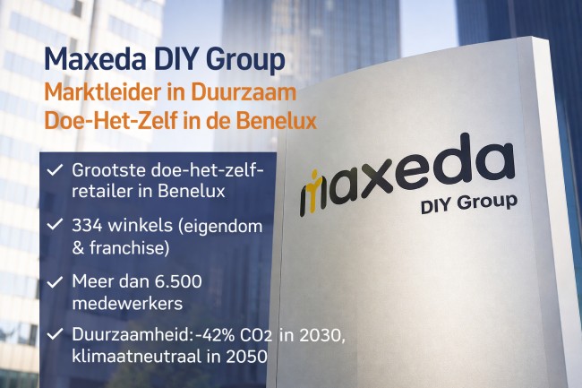 Maxeda DIY Group